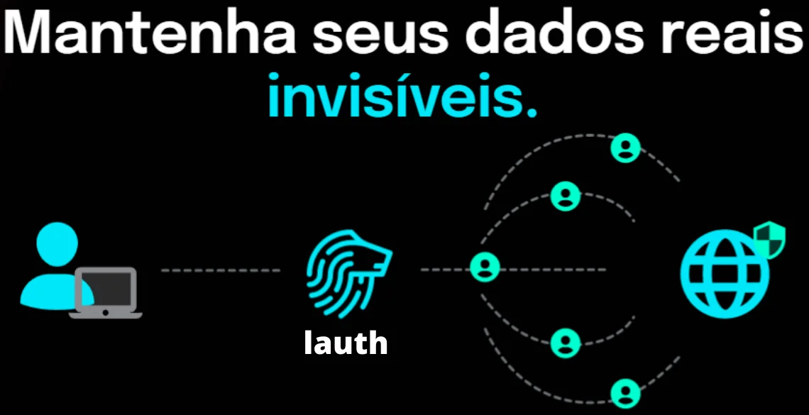 Lauth