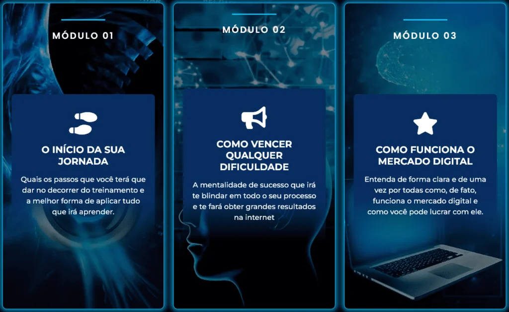 Módulos 1 a 3 do Segredo das Vendas Automaticas