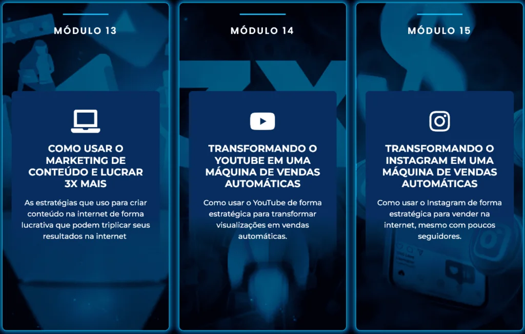 Módulos 13 a 15 do Segredo das Vendas Automaticas